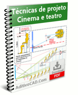 Projeto Cinema PDF