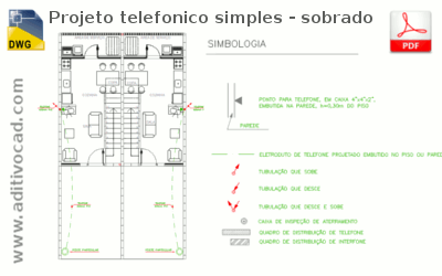 Projeto Telefonico Simples