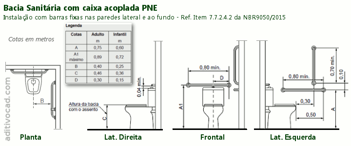 Bacia Sanitária Acoplada PNE