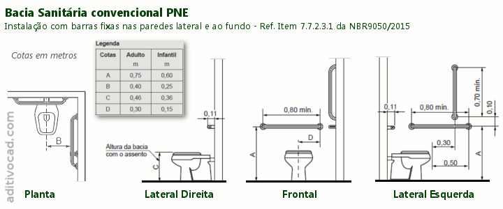 Bacia Sanitária PNE