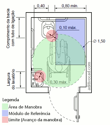 Layout com peças e espaços necessários em banheiros acessiveis para cadeirante Layout de Banheiro PNE