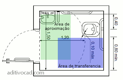 Banheiro PNE Reforma