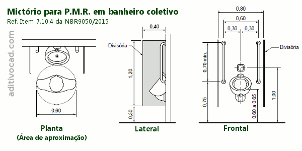 Mictório com barras de apoio para pessoas com mobilidade reduzida - NBR 9050 Mictório PMR