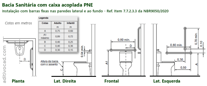 Bacia Sanitária Acoplada PNE