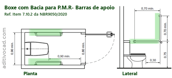 Boxe Vaso PMR