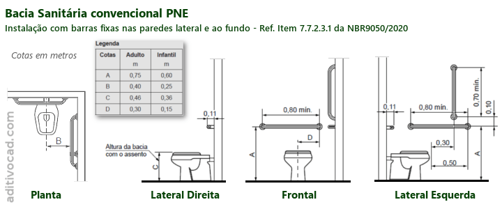 Bacia Sanitária PNE