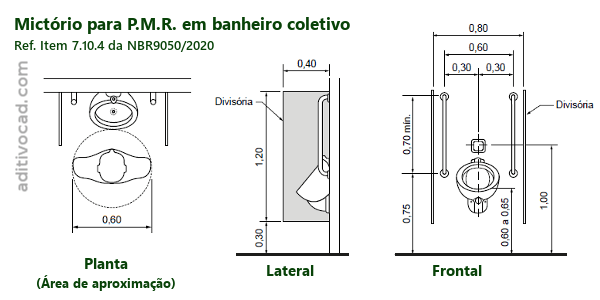 Mictório PMR