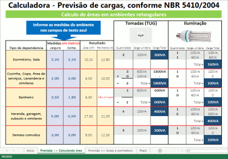 Previsão-Cargas.Xlsx