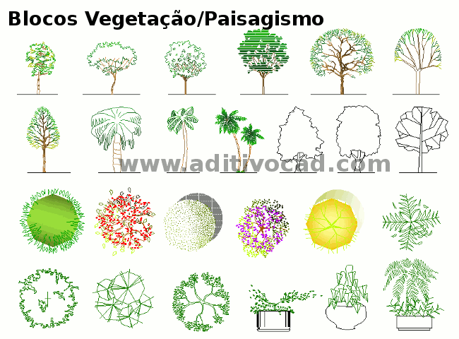 Blocos com árvores em vista., - Detalhes do Bloco DWG