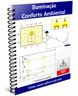 Conforto Ambiental