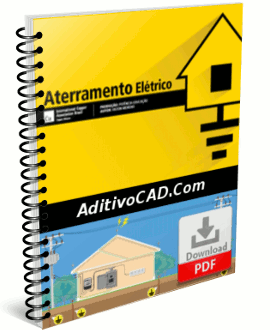 Aterramento Elétrico