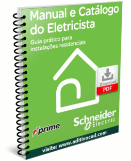 Instalações elétricas