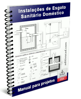 Manual Sanitário