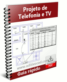 PDF Telefonia TV a Cabo