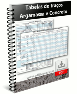 Traço Concreto Argamassa