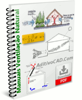 Ventilação natural