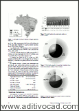 Revestimentos cerâmicos