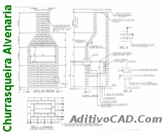 Manual de Churrasqueira em Alvenaria - Técnicas Construtivas