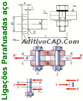 Ligações parafusadas