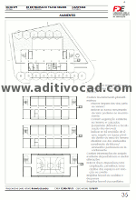 Normas Arquitetura