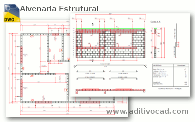 Projeto Alvenaria Estrutural