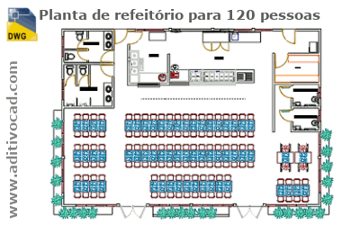 cozinha-industrial.Dwg