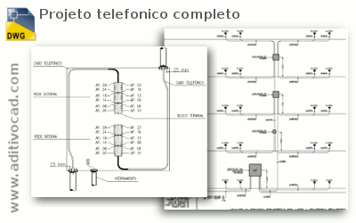 Projeto Telefonico
