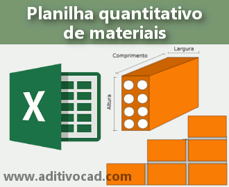 Planilha quantifica materiais