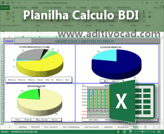 Planilha BDI