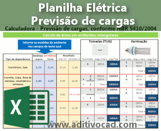 Planilha Cargas