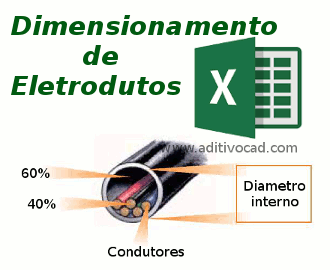 Planilha dimensiona eletrodutos | AditivoCAD.Com