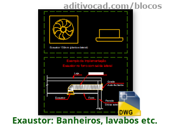 Bloco