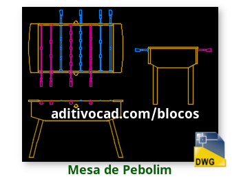 Bloco