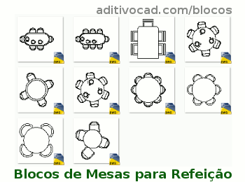 Baixar Bloco Mesas para cozinha