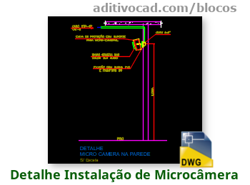 Bloco