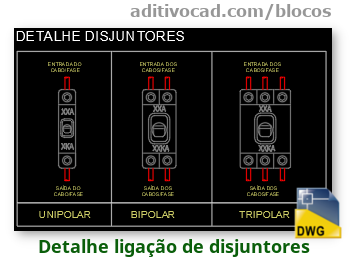 Bloco