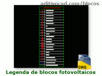 Bloco