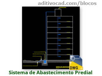Bloco