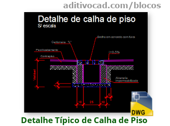 Bloco