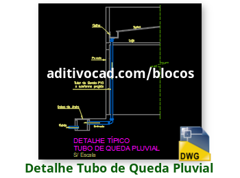 Bloco