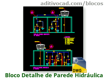 Bloco