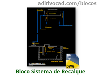 Bloco