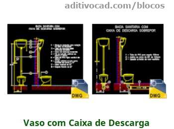 Bloco