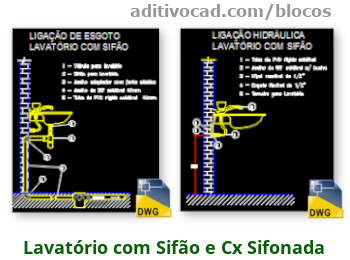Bloco