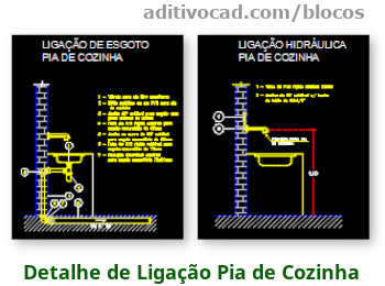 Bloco