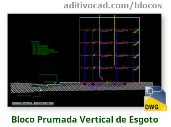 Bloco