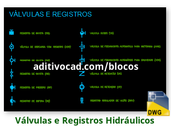 Bloco