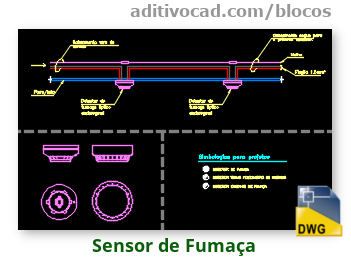 Bloco