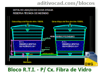 Bloco