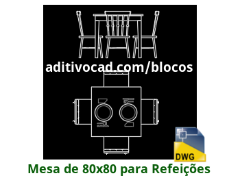 Bloco